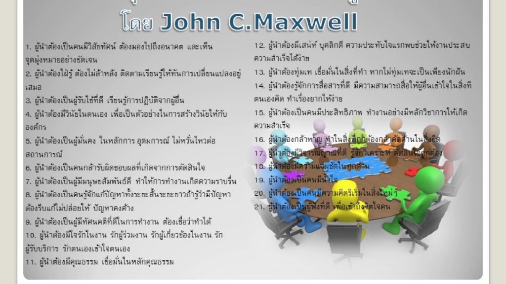 21 คุณสมบัติของผู้นำ ที่ไม่มีไม่ได้ by john c maxwell